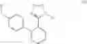 Fig. 26 - Method of removing the triphenylmethane protecting group