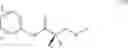 Fig. 33 - Selective androgen receptor modulators