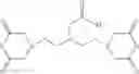 Fig. 133 - Radical interceptors as stabilizers of polymerizable compounds