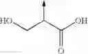 Fig. 22 - Radical interceptors as stabilizers of polymerizable compounds