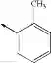 Fig. 28 - Radical interceptors as stabilizers of polymerizable compounds