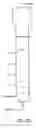 Fig. 19 - Optimized liquid-phase oxidation