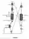 Fig. 03 - Process for the production of phenyl alkanes operating in a moving bed
