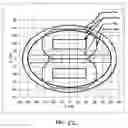 Fig. 13 - Single sac ventricular assist device
