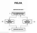Fig. 03 - Endoscope and endoscopic system