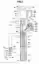 Fig. 09 - Endoscope and endoscopic system