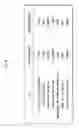 Fig. 17 - Method for testing peritoneum function and a peritoneal dialysis planning apparatus