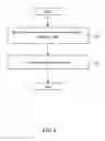 Fig. 05 - System and method providing communication in a medical imaging system