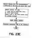 Fig. 25 - Method of determining cardiac indicators