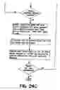 Fig. 28 - Method of determining cardiac indicators