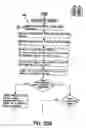 Fig. 29 - Method of determining cardiac indicators