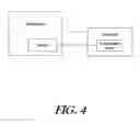 Fig. 05 - Testing therapy efficacy with extremity and/or joint attachments
