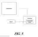 Fig. 06 - Testing therapy efficacy with extremity and/or joint attachments