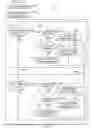 Fig. 11 - System and method for providing decompression modalities using smooth transition signaling and oscillatory signaling at high tension levels for spinal treatment
