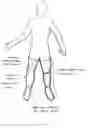 Fig. 08 - Medical compression devices and methods