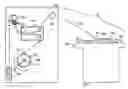 Fig. 01 - System and method for patient specific spinal therapy
