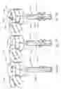 Fig. 12 - Laparoscopic surgical instrument having rotatable handles with a coupler feature