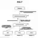 Fig. 07 - System and controller for controlling operating room