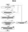 Fig. 09 - System and controller for controlling operating room