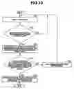 Fig. 10 - System and controller for controlling operating room