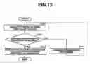 Fig. 12 - System and controller for controlling operating room