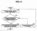 Fig. 13 - System and controller for controlling operating room