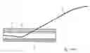 Fig. 10 - Interventional medical closure device