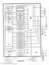 Fig. 07 - Post-shock management of implantable cardiac device features