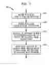 Fig. 05 - Simultaneous delivery of electrical and acoustical stimulation in a hearing prosthesis
