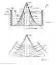 Fig. 02 - Wave generating device with inner reflector