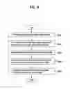 Fig. 09 - Recording medium, apparatus for mixing audio data and method thereof