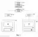 Fig. 03 - Computer-implemented methods for performing one or more defect-related functions
