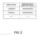 Fig. 03 - Semiconductor manufacturing apparatus and method thereof