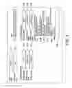 Fig. 04 - Semiconductor manufacturing apparatus and method thereof