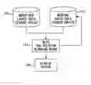 Fig. 01 - Method and apparatus for planning the installation position of RFID tags