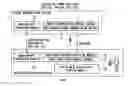 Fig. 01 - Power transmission and power receiving apparatus and method