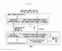 Fig. 02 - Power transmission and power receiving apparatus and method