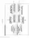 Fig. 03 - Power transmission and power receiving apparatus and method