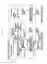 Fig. 12 - Power transmission and power receiving apparatus and method