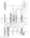 Fig. 13 - Power transmission and power receiving apparatus and method