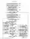 Fig. 14 - Power transmission and power receiving apparatus and method