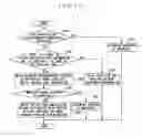 Fig. 17 - Power transmission and power receiving apparatus and method
