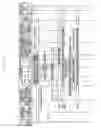 Fig. 27 - Power transmission and power receiving apparatus and method