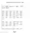 Fig. 08 - Privacy Information Reporting Systems Event Classification and Reporting