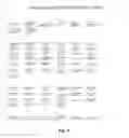 Fig. 08 - Privacy Information Reporting Systems with Enhanced Utility