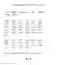 Fig. 08 - Privacy Information Reporting Systems with Refined Information Presentation Model