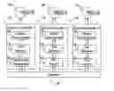 Fig. 01 - Robot multi-arm control system