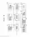 Fig. 05 - Process execution apparatus, process execution method and process execution program