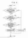 Fig. 07 - Process execution apparatus, process execution method and process execution program