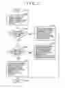 Fig. 08 - Process execution apparatus, process execution method and process execution program